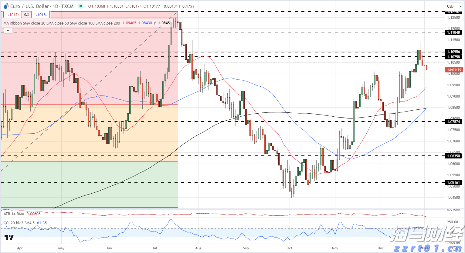 加密矿企接连向AI算力军火商转型 谁会是下一个CoreWeave(CRWV.US)?
