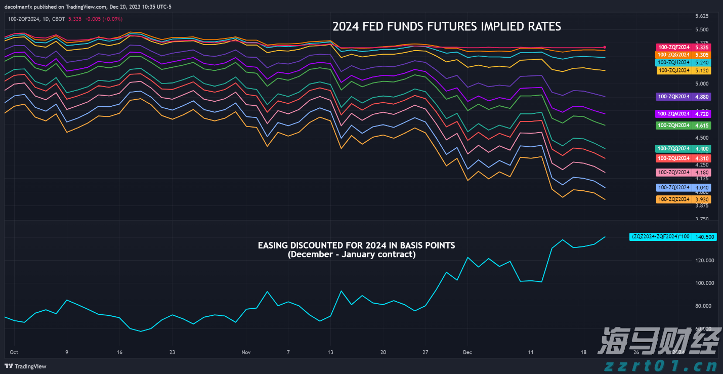 加密矿企接连向AI算力军火商转型 谁会是下一个CoreWeave(CRWV.US)?