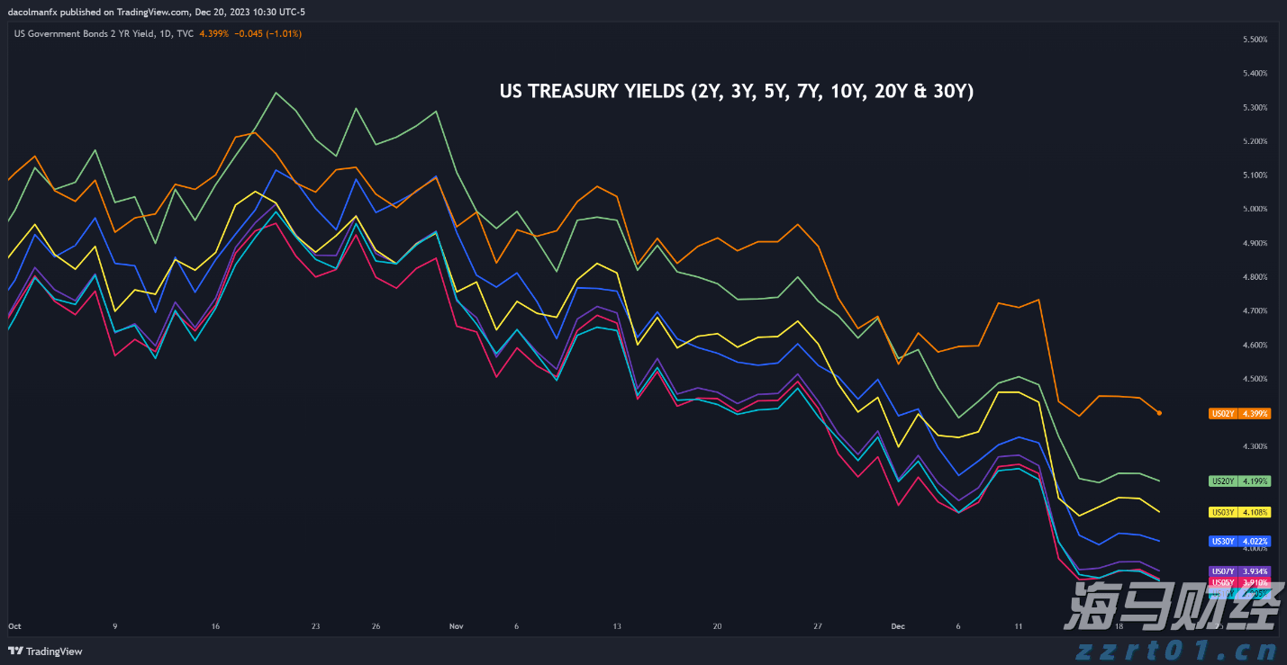加密矿企接连向AI算力军火商转型 谁会是下一个CoreWeave(CRWV.US)?