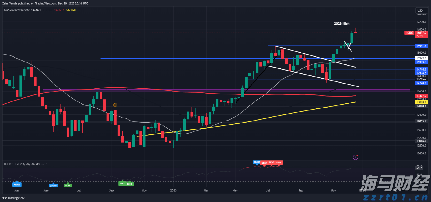 中甲联赛上演“广东德比” 广东广州豹3