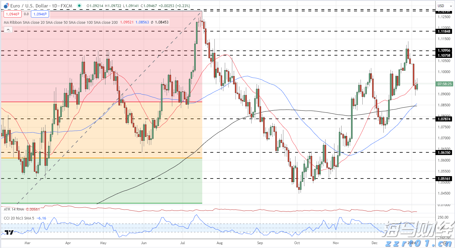 张家口市运动员在省拳击锦标赛获得1金1银1铜