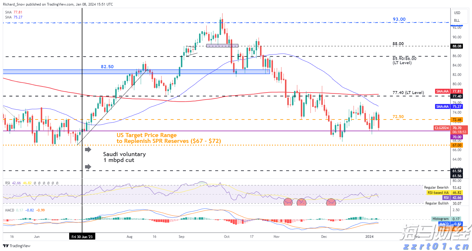 未来五年:到2027年建制村通公交率达55%