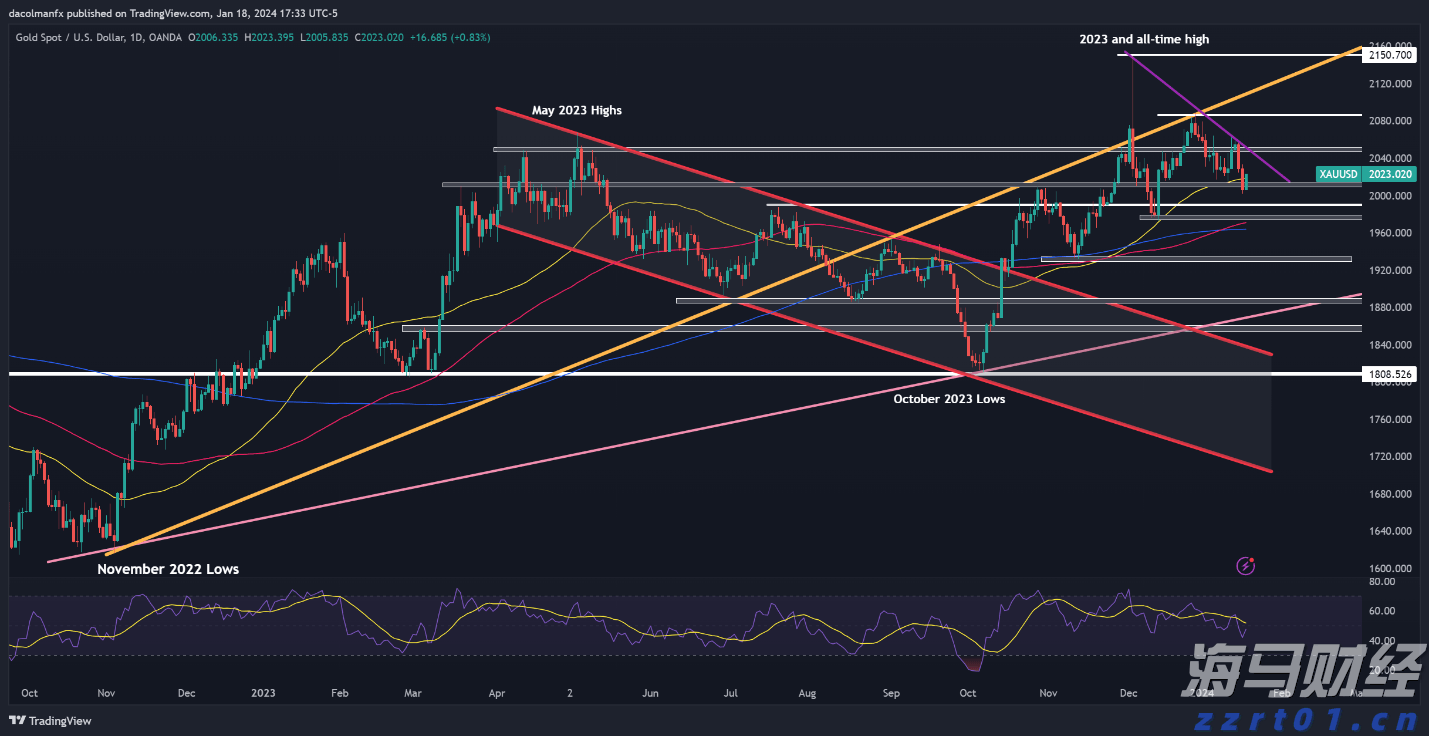 2024年广东海水鱼养殖产量约占全国产量一半