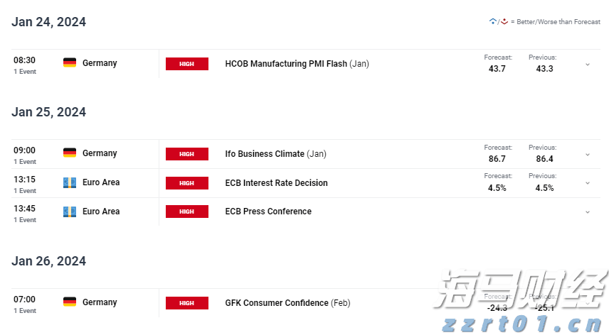 致梅州市民防汛防台风的一封信!请查收→