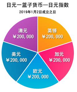 大墅镇：文明乡风焕新生 乡村振兴注新力