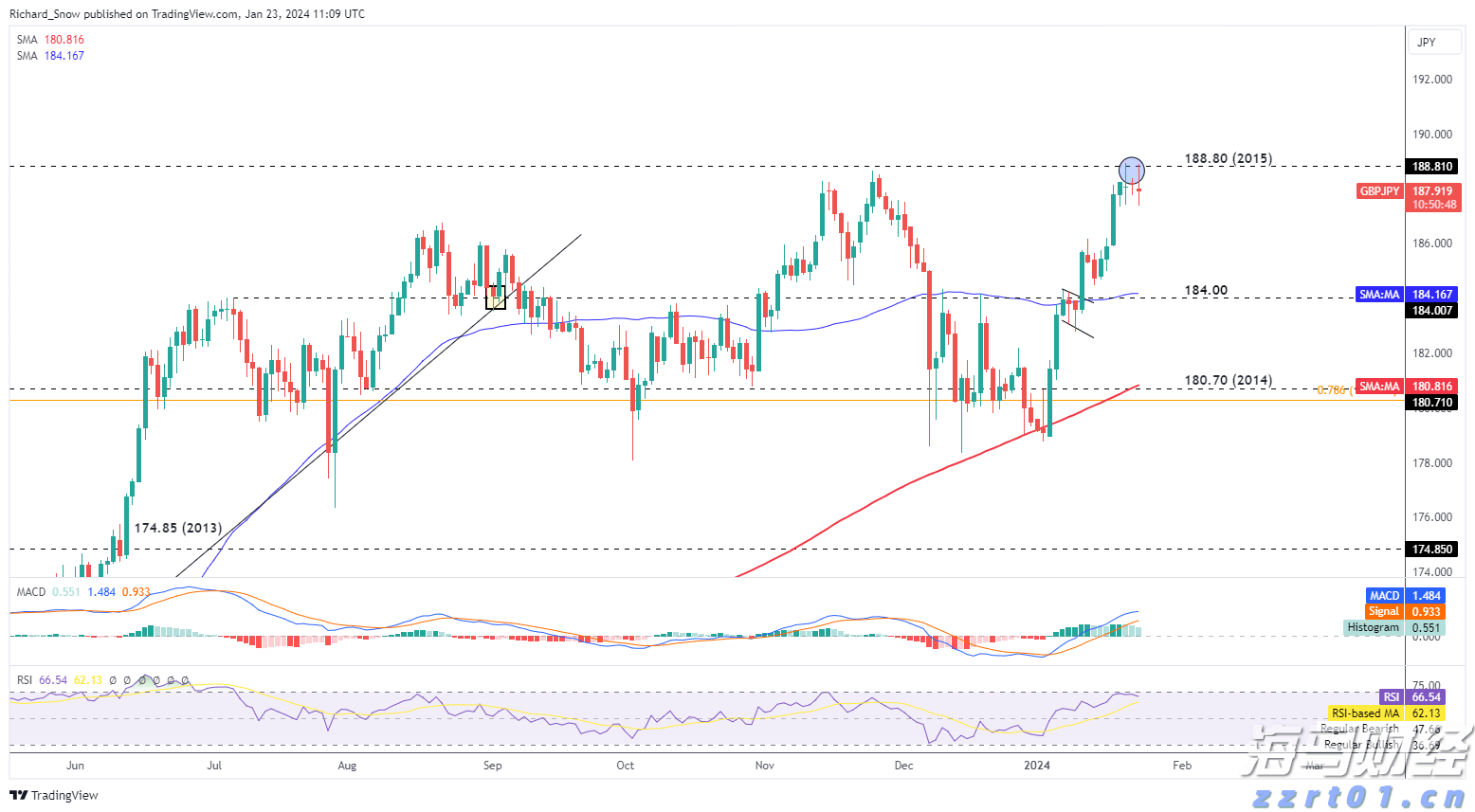 金建希被拘押，韩国宪政史首次出现“前总统夫妇同时被捕”