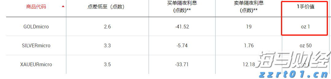 广湛高铁佛山段轨道工程取得关键进展