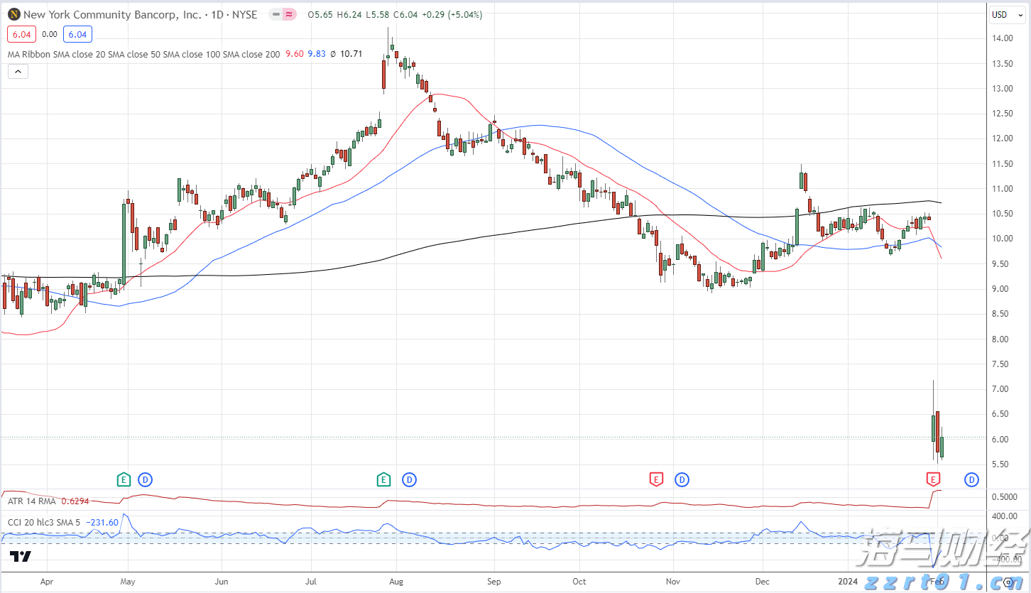 市六届人大常委会第55次主任会议召开
