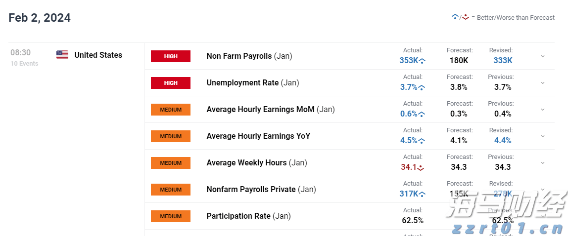 市六届人大常委会第55次主任会议召开