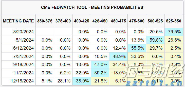 英伟达(NVDA.US)与安森美(ON.US)合作推动800V DC电源解决方案,助力AI数据中心发展