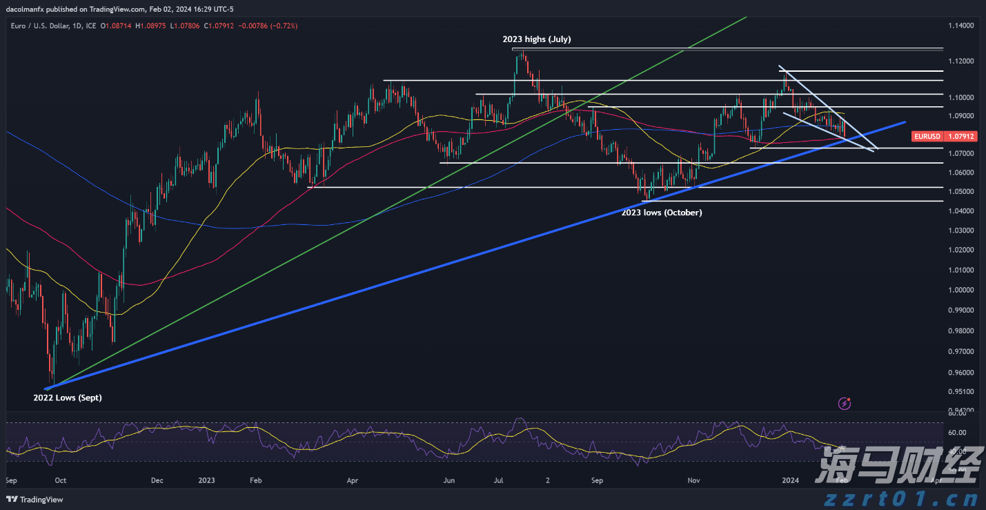 英伟达(NVDA.US)与安森美(ON.US)合作推动800V DC电源解决方案,助力AI数据中心发展