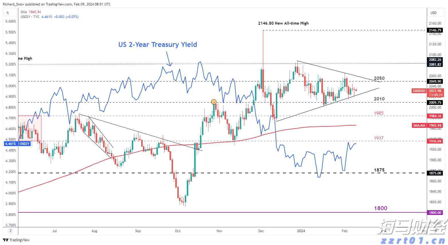 我市开展游泳场所卫生专项检查