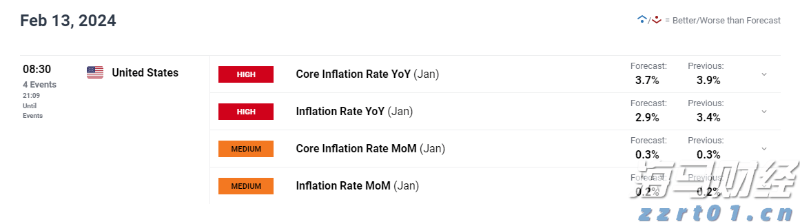 美股7月频创新高背后的“警示”：高管大量抛售自家股票