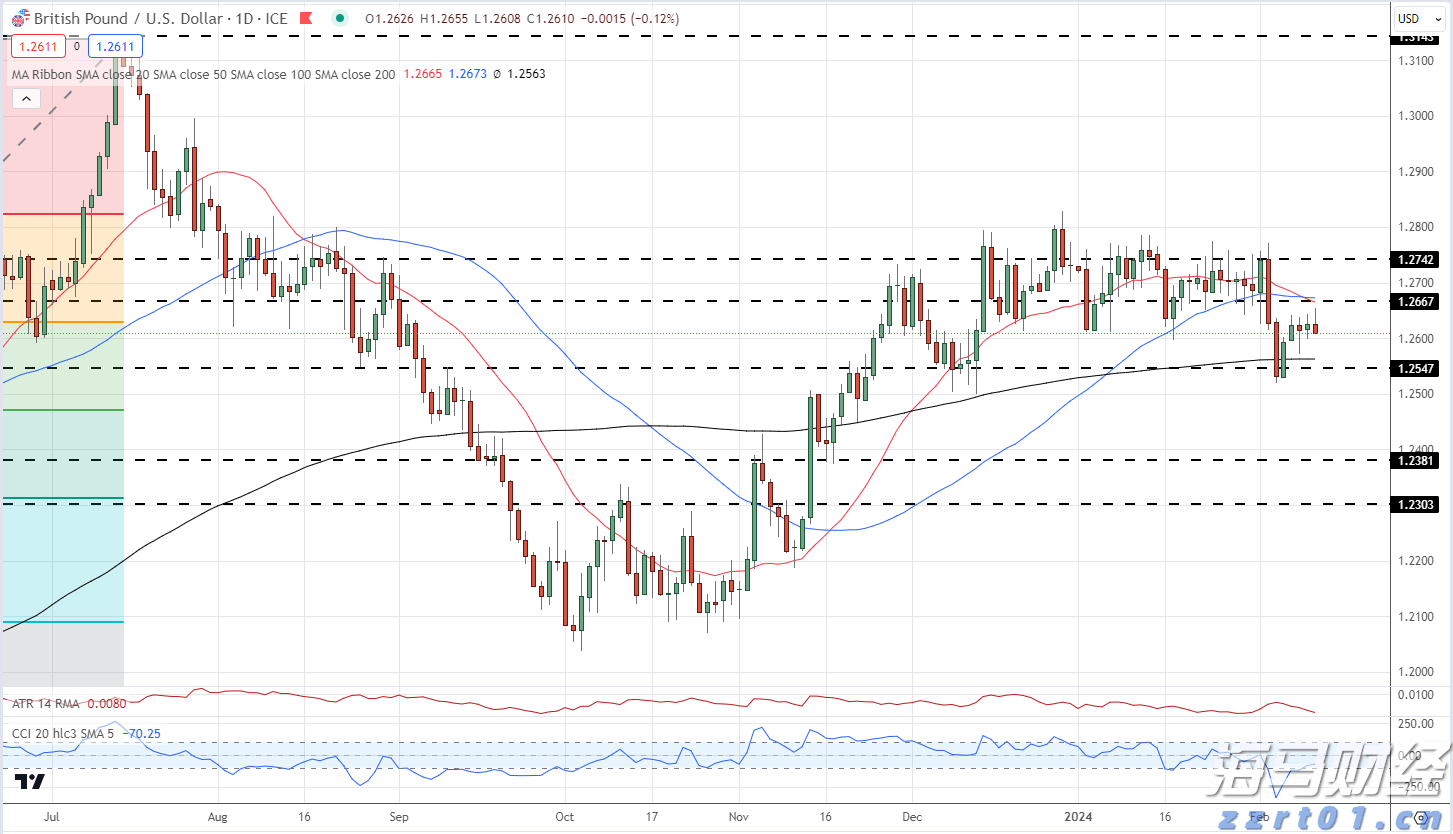 1—5月福建省对中亚五国出口同比增长6.82%