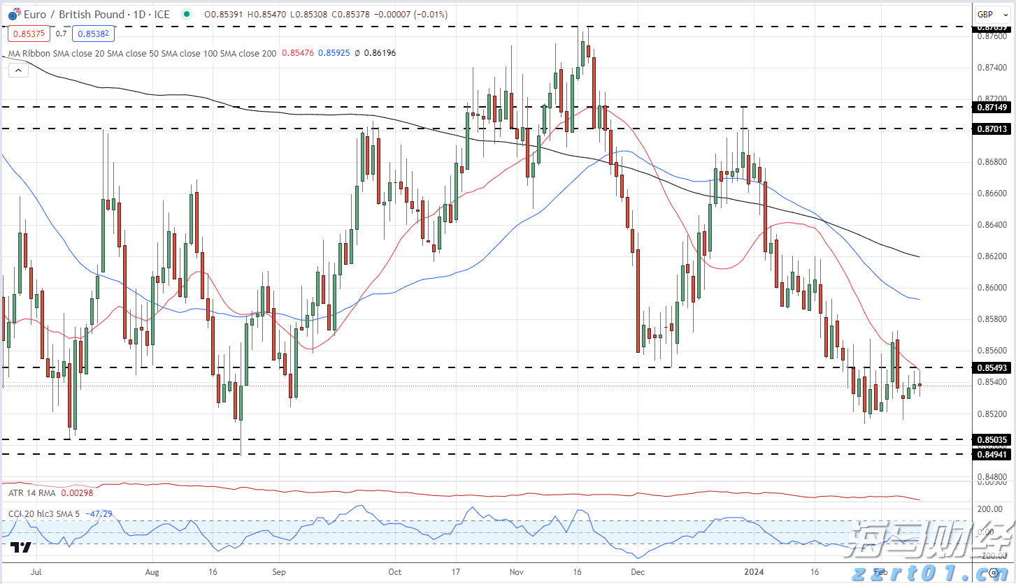 1—5月福建省对中亚五国出口同比增长6.82%