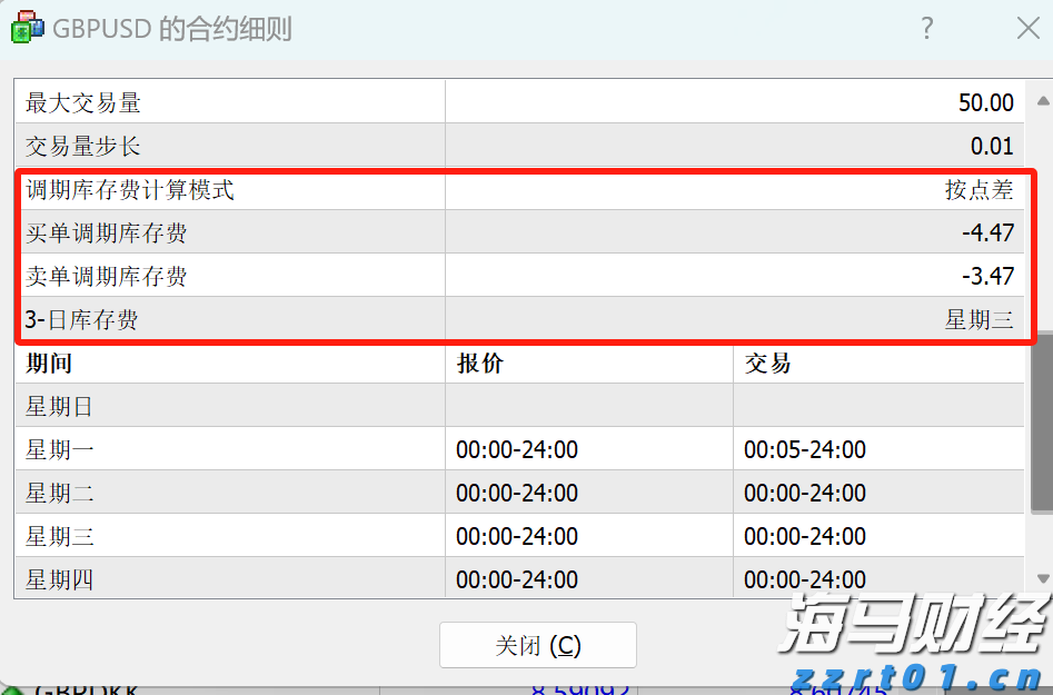 布鲁克菲尔德(BAM.US)高管：大型房地产交易正回暖