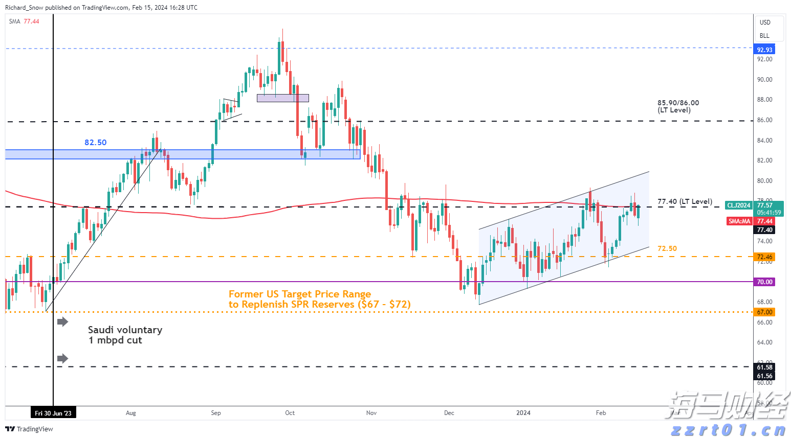摩根士丹利Q4前瞻：看好“AI领军者”微软(MSFT.US)