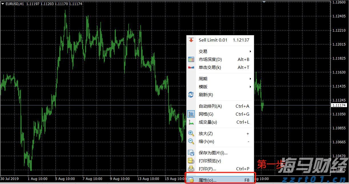 合肥高新区城西桥中心:“门前三包”促自治,设施排查护民生