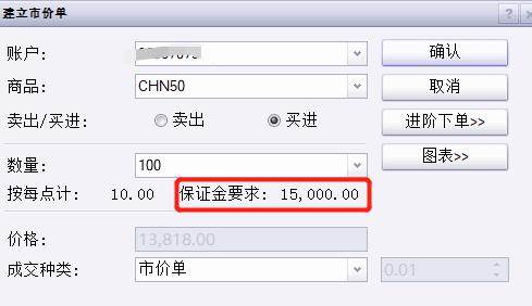 降息预期压制空头!两年期美债收益率触及三个月新低