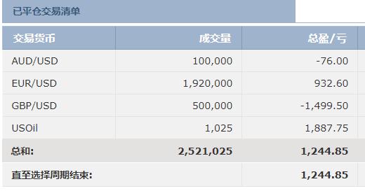 券商晨会精华 | 银行股短期调整不改长期向好逻辑