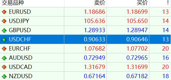 特斯拉(TSLA.US)授予马斯克300亿美元临时股票奖励以留住人才