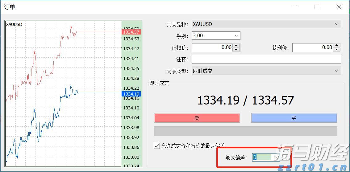 金价猛增超40%！纽曼矿业(NEM.US)第二季度盈利显著高于预期