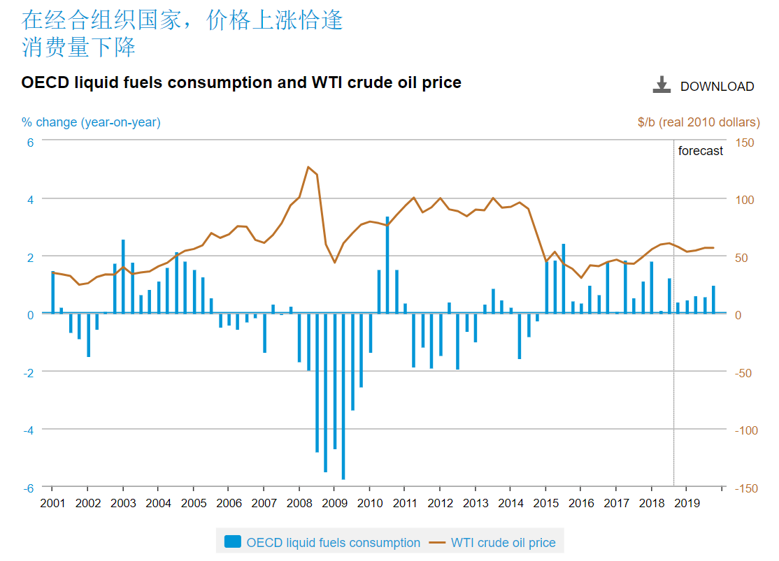 国家统计局:7月份社会消费品零售总额38780亿元 同比增长3.7%