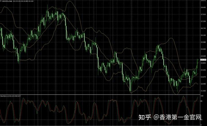 中国工程机械工业协会：7月各类挖掘机销量达到17138台 同比增长25.2%