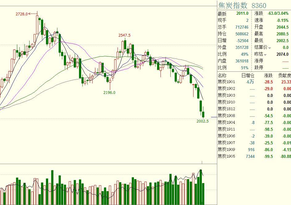 《生活饮用水卫生标准》（GB 5749