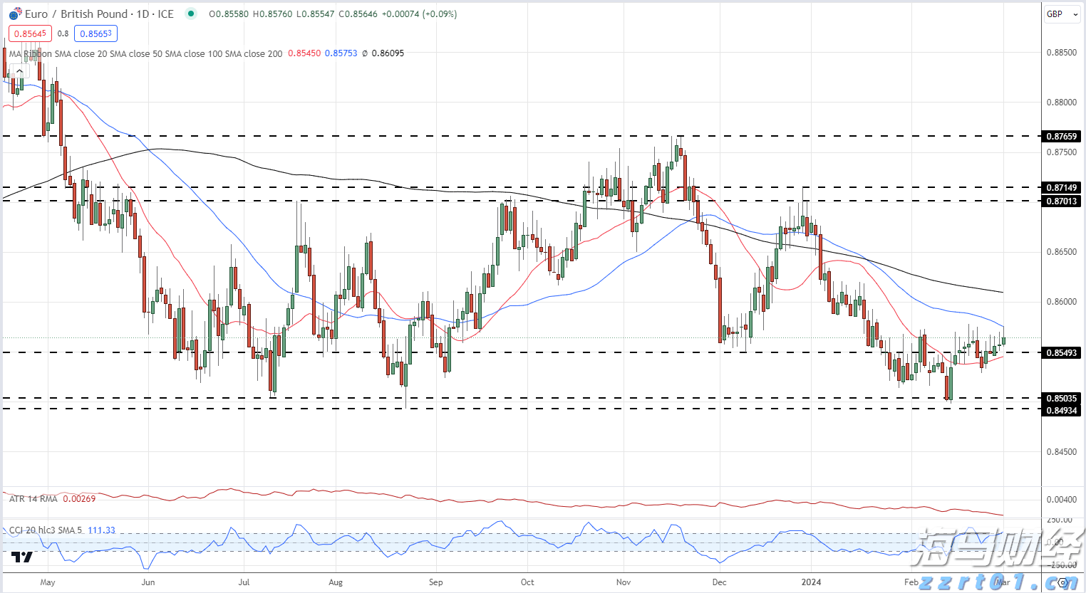 前4个月我市规模以上工业延续稳中向好态势