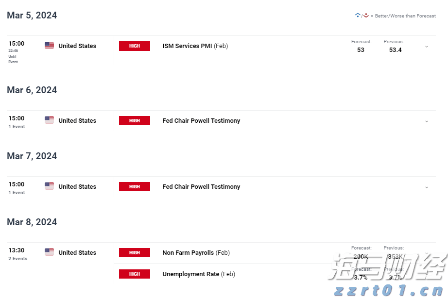 张家口市运动员在省拳击锦标赛获得1金1银1铜