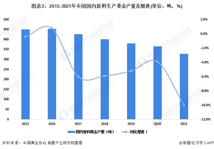 张家口治水兴水提升水源涵养功能