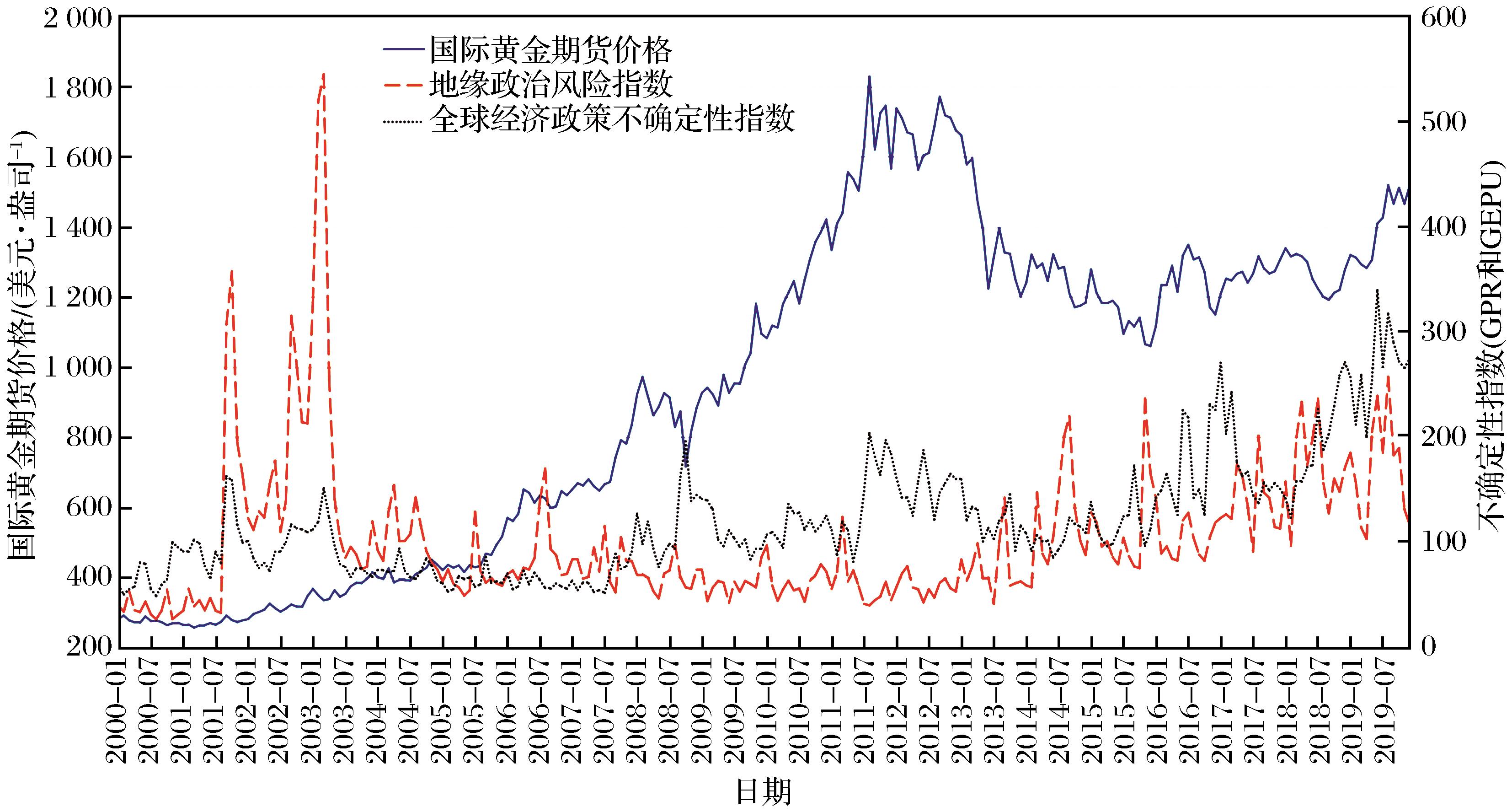 张家口治水兴水提升水源涵养功能