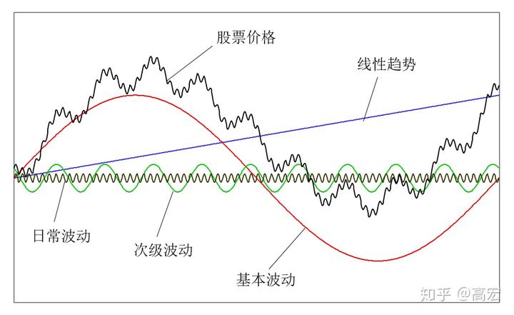 美股Q2财报季开局强劲！企业盈利引擎持续发力有望支撑涨势