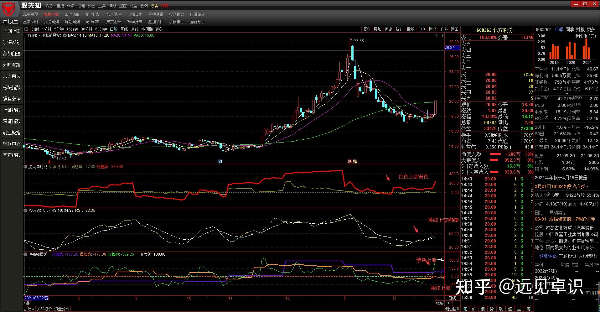 需求减弱、供应激增！IEA警告明年全球油市将迎来史无前例的供应过剩危机