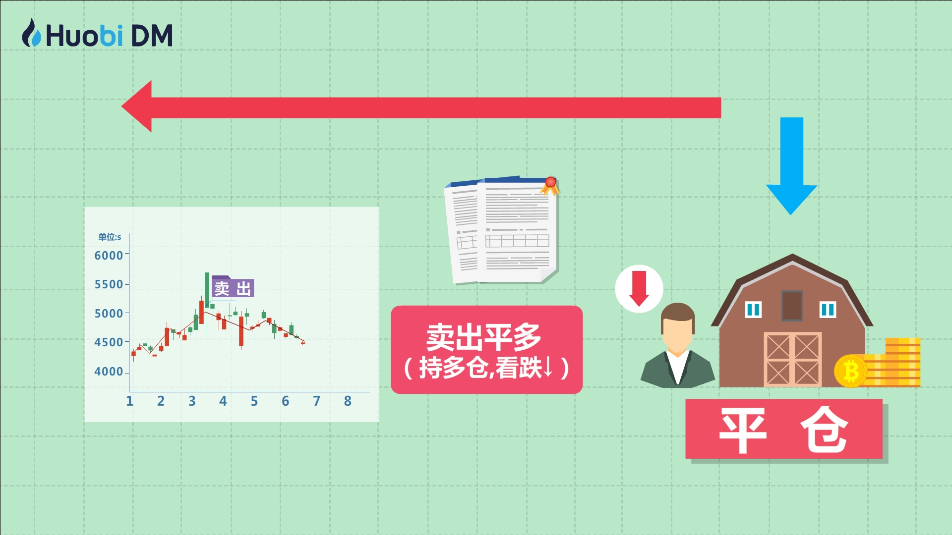事关食品安全问题!市场监管总局公开征求意见→