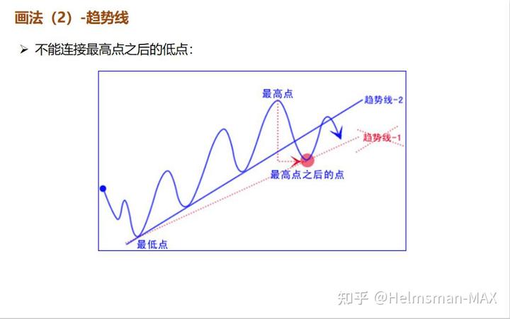 胸腺肿瘤治疗已开启微创治疗新篇章