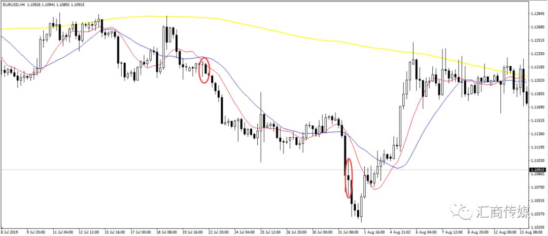 香港金管局对三三金融处以160万港元罚款