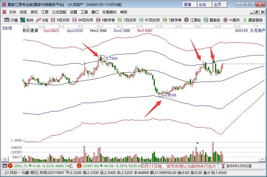 集邦咨询：2025年6月光伏行业项目总规模超过42GW
