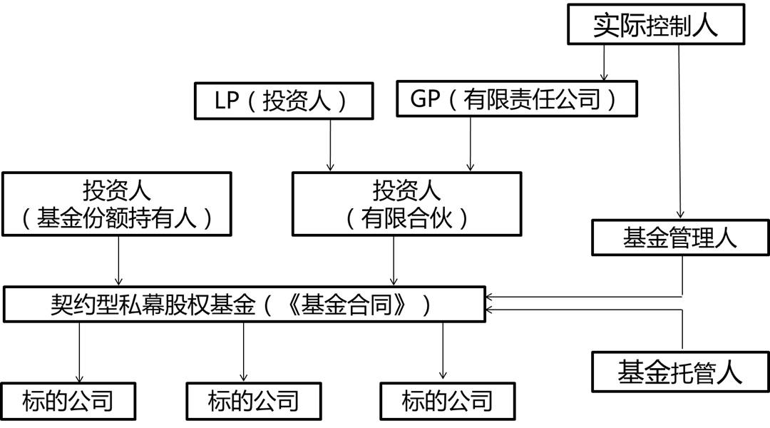 新闻分析丨主要产油国持续增产有何政策考量