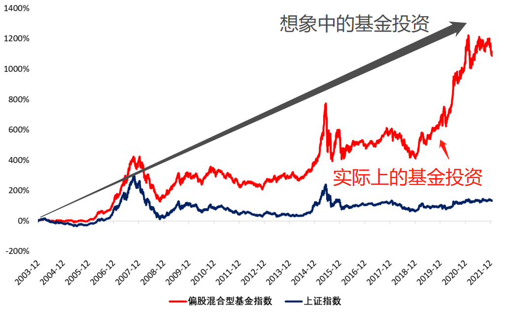 美股异动 | 联合健康(UNH.US)股价下滑3% 面临美国司法部医保调查