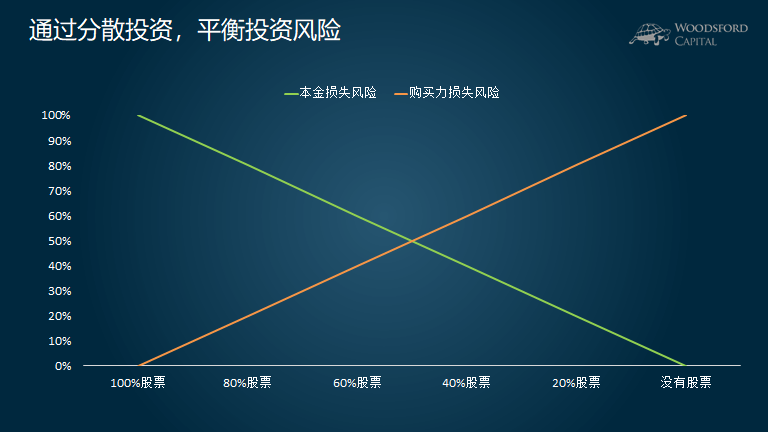 我市举办“书香统战·阅读经典”团结读书会