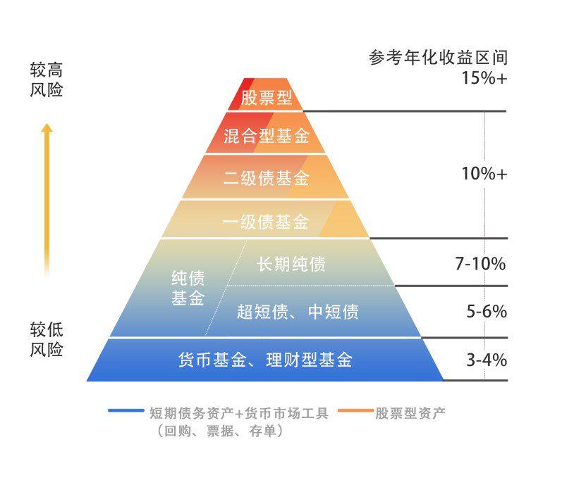 桂平市：9万亩冬闲田养殖小龙虾喜迎丰收