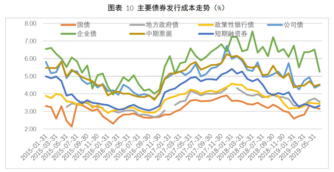 工行合肥滨湖支行营业室开展消防安全演练
