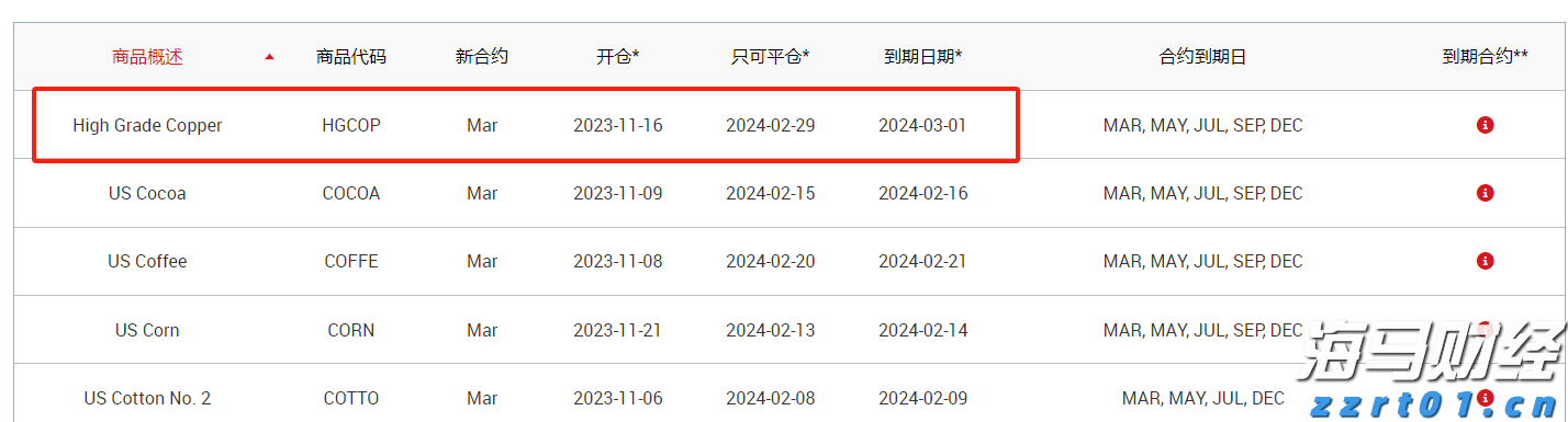 三星与多家AI供应商洽谈合作，Galaxy新机将增选OpenAI等伙伴