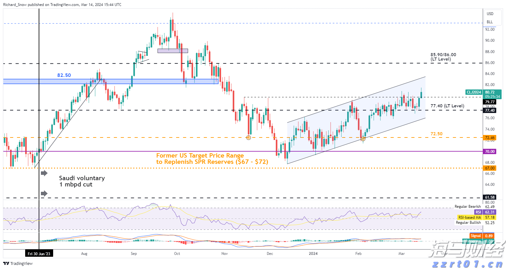 我市举办“荷商大讲堂”第五期活动