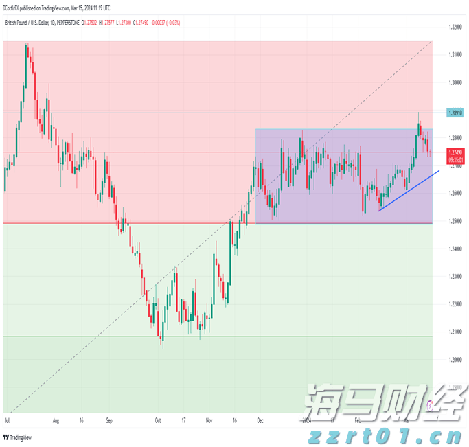 我市举办“荷商大讲堂”第五期活动