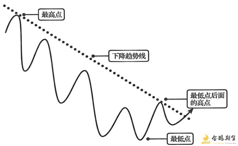 网络出现假冒人民大会堂门票 暑期出游购票要当心