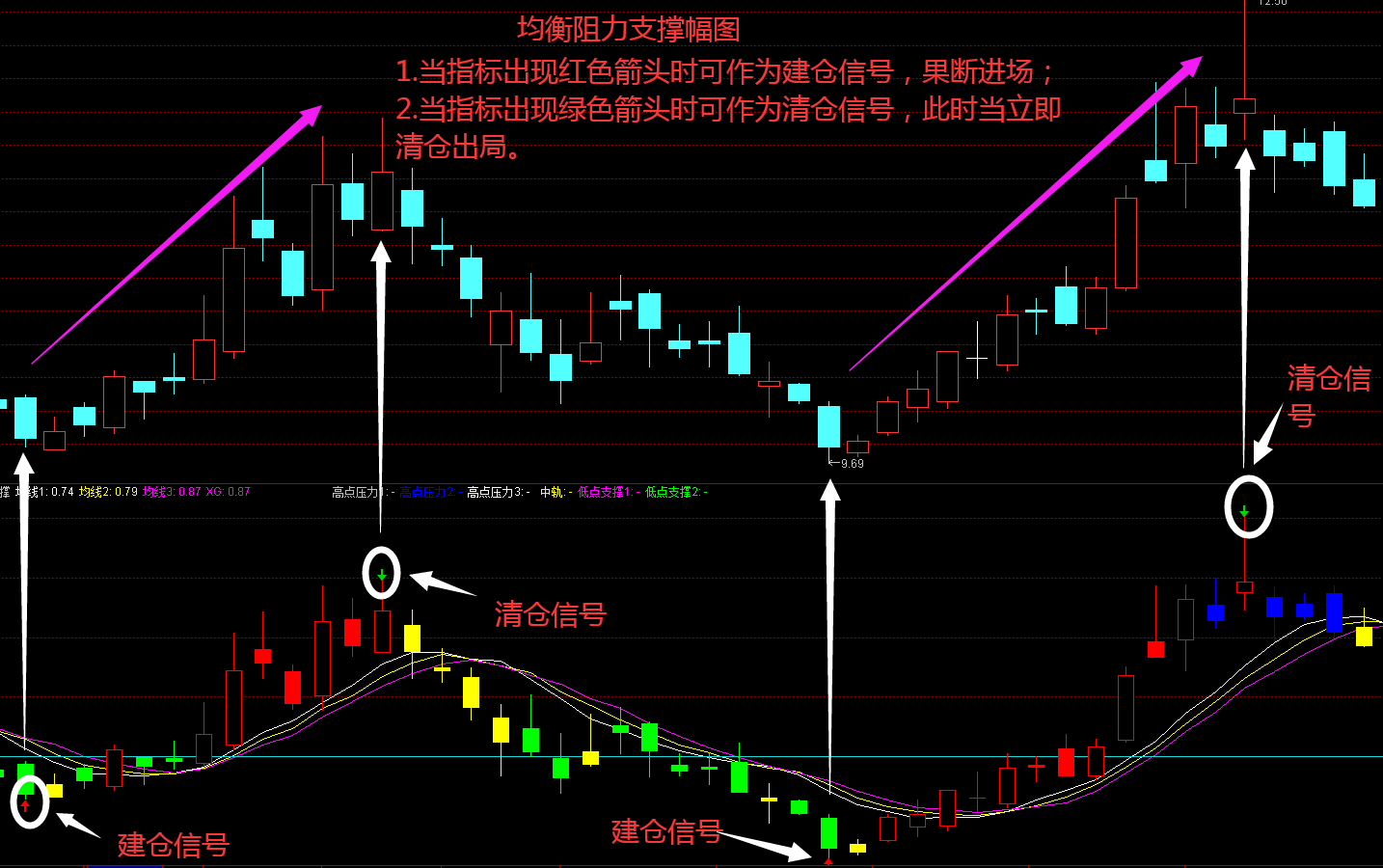 湛江经开区东简小学多措并举筑牢暑假安全防线
