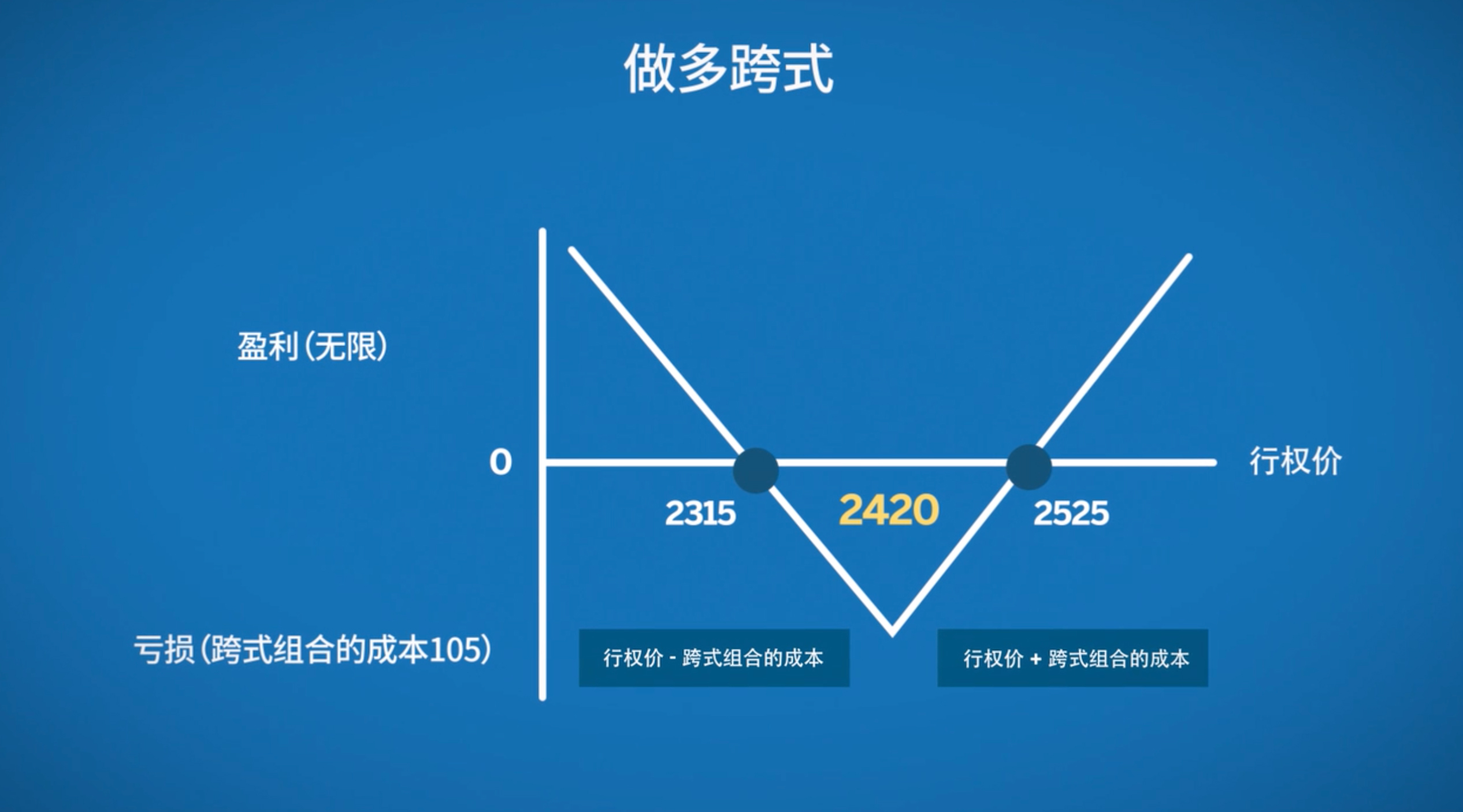 港北区：实干当先，奏响招商引资“奋进曲”